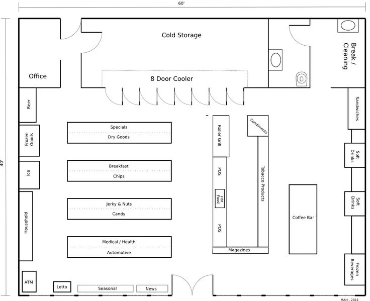 Grid Store Layout